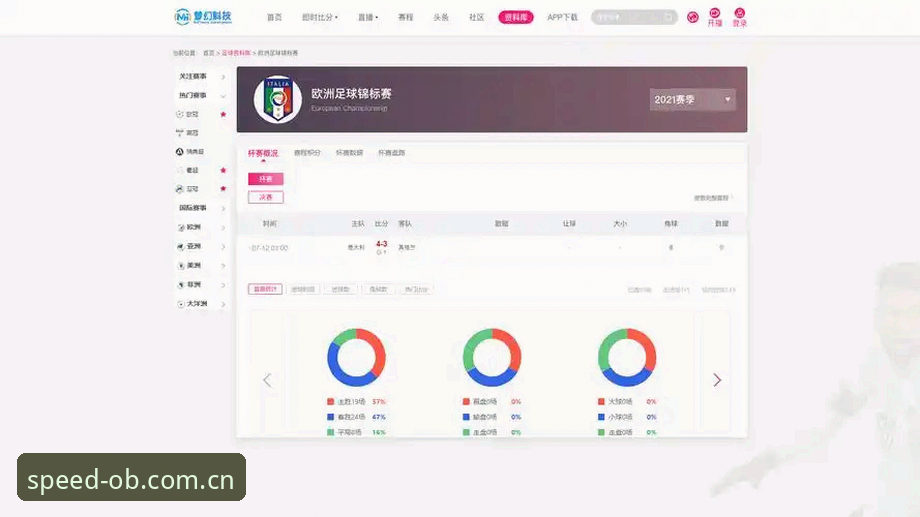 OB体育APP OB体育APP实用指南:从下载注册到赛事直播的完整评测