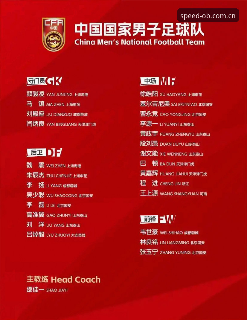 2030世界杯扩军至66队完整指南：从OB体育视角看中国男足新机遇