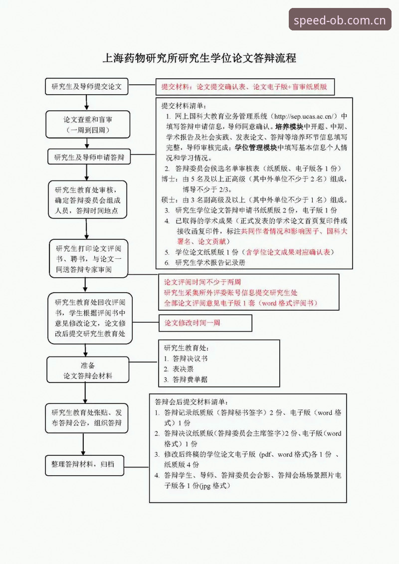 OB体育注册安装失败问题深度评测：从K9M2流程到技术细节的全方位解析